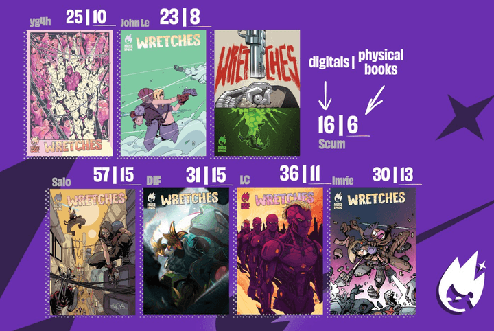 Connecting Physical Comics to Digital Ownership: My First Solo Drop Experiment
